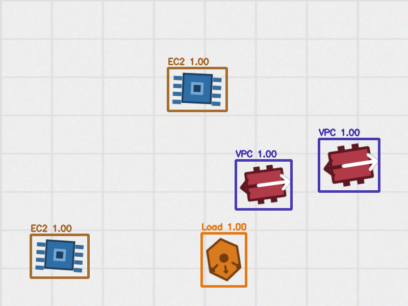 CloudSight AI champion detector output on scene 000: bounding boxes with class labels and confidence scores over a synthetic cloud architecture diagram